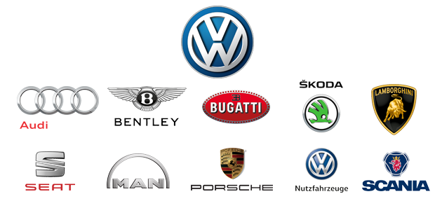 vw-group vw-group